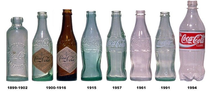 Foto von acht Coca-Cola-Flaschen, das die Entwicklung der Flasche von 1899 bis 1994 zeigt.