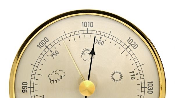 Das Barometer von heute Das Barometer von heute