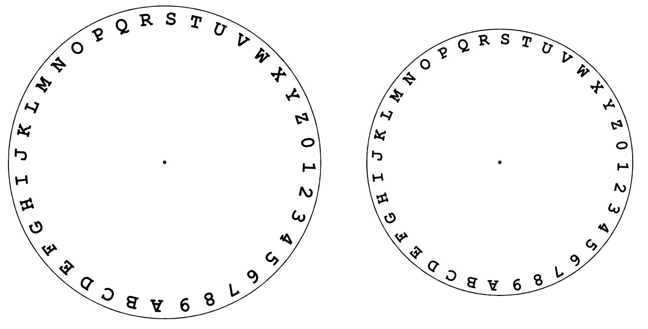 Deux cercles de papier avec une bordure de chiffres et de lettres